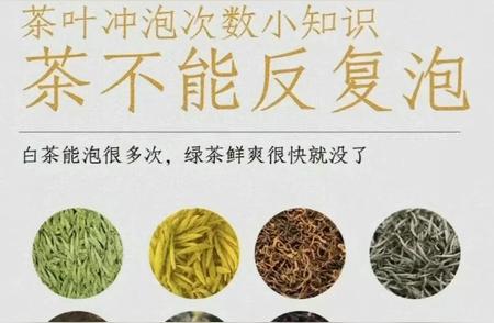 茶叶冲泡的奥秘：次数如何影响茶香