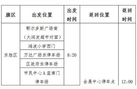 康巴什会展中心大型招聘会：求职者不容错过的机会！