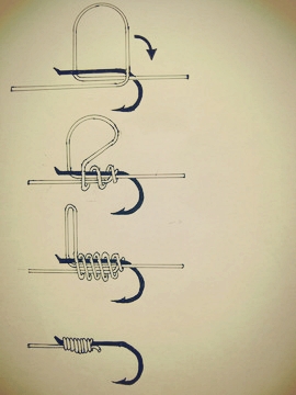 钓友福利，鱼钩的各种绑法，有些可能不常用，适合自己的方法就好